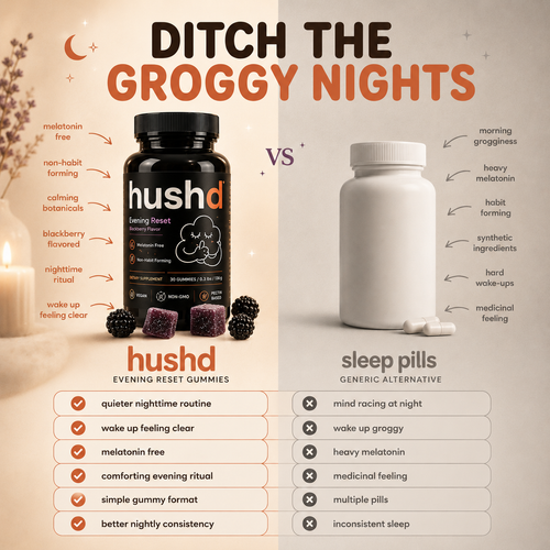 Hushd Evening Reset Sleep Gummies